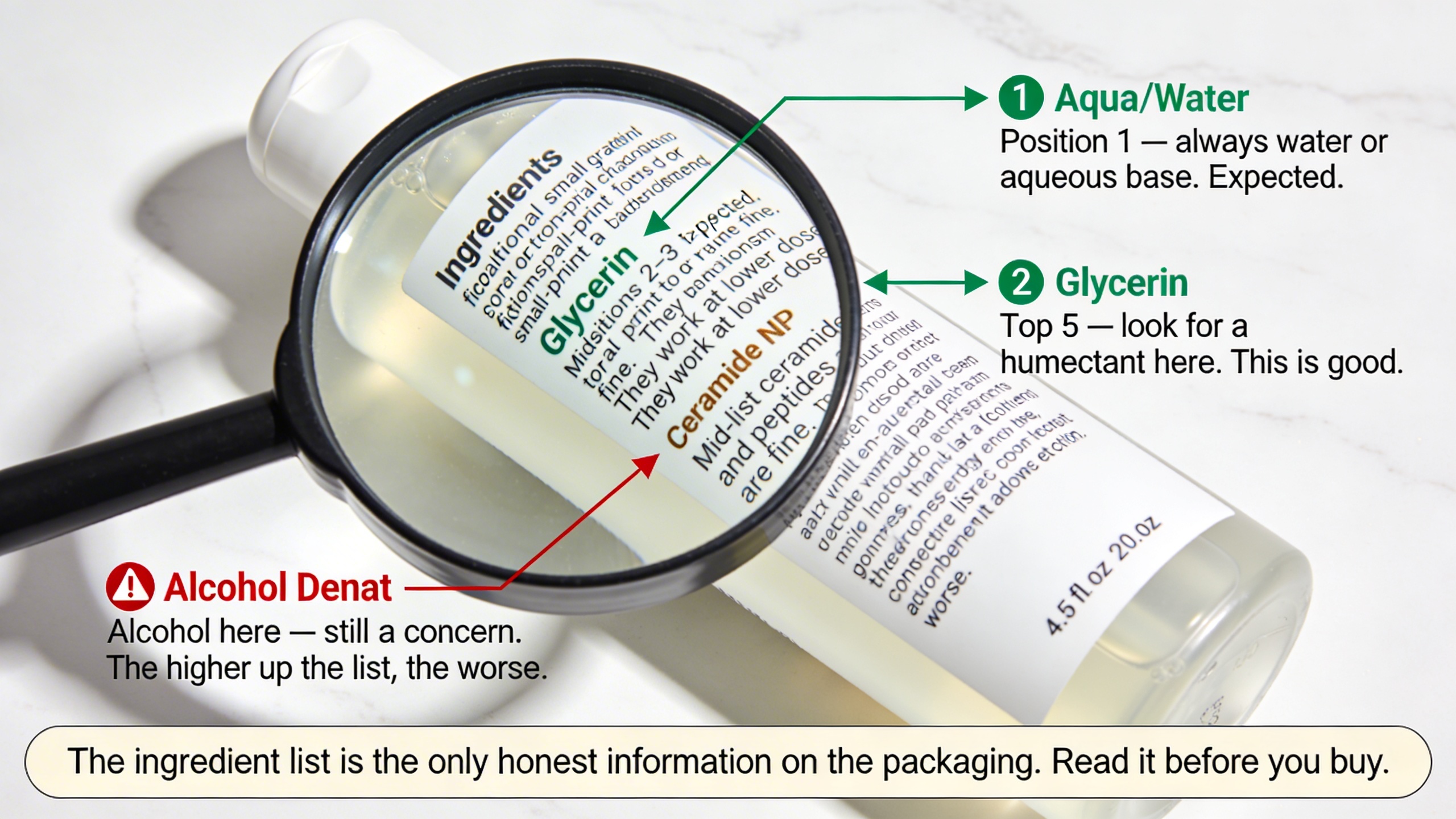Close-up of a toner ingredient list with annotated arrows explaining what each position on the list means.