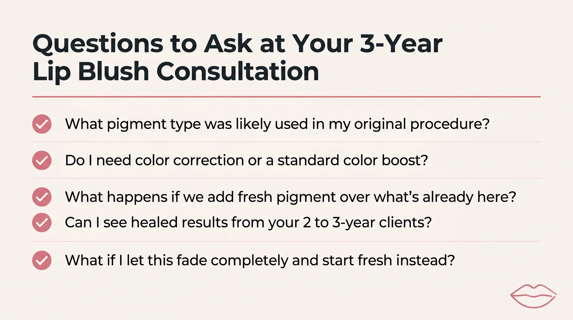 Checklist infographic of five questions to ask a PMU artist at a 3-year lip blush consultation