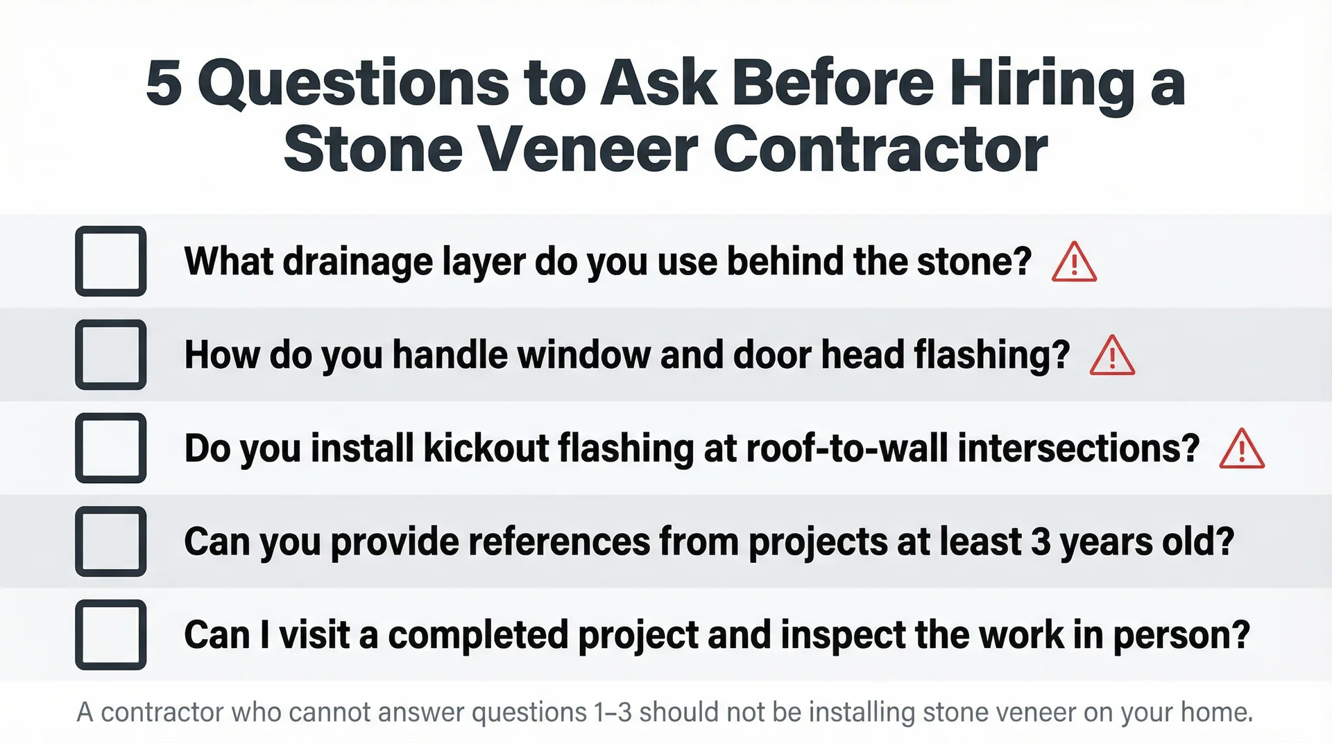 Checklist infographic of five questions to ask a stone veneer contractor before signing a contract