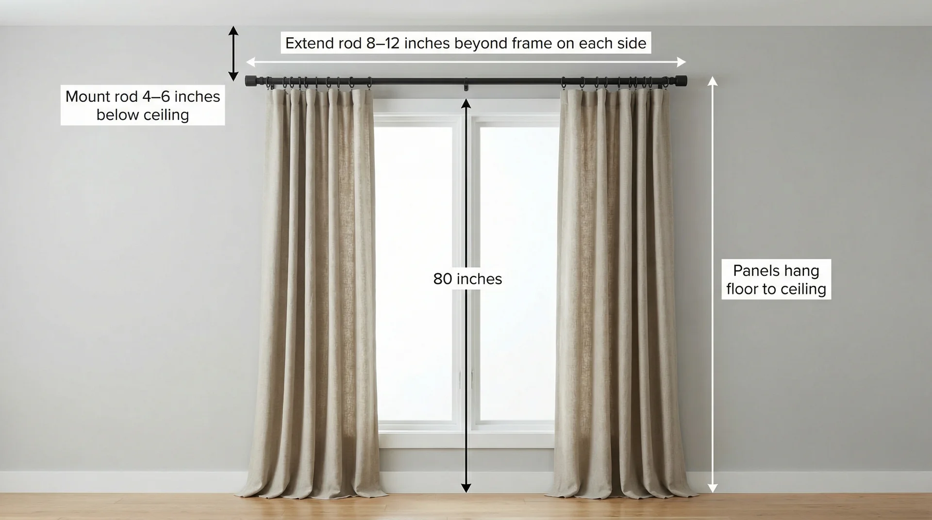 Diagram showing curtain rod mounted 4 to 6 inches below ceiling and
extending 8 to 12 inches beyond the window frame on each side.
