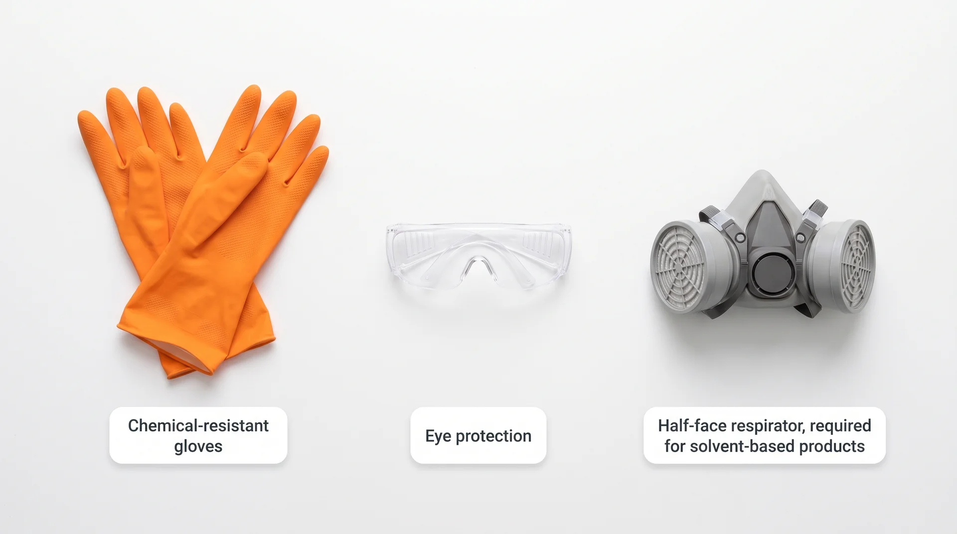 Epoxy paint safety gear: chemical-resistant gloves, protective eyewear, and a half-face respirator with identifying labels