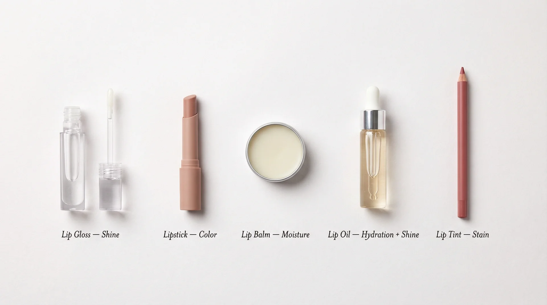 Five lip products side by side labeled lip gloss, lipstick, lip balm, lip oil, and lip tint showing their differences