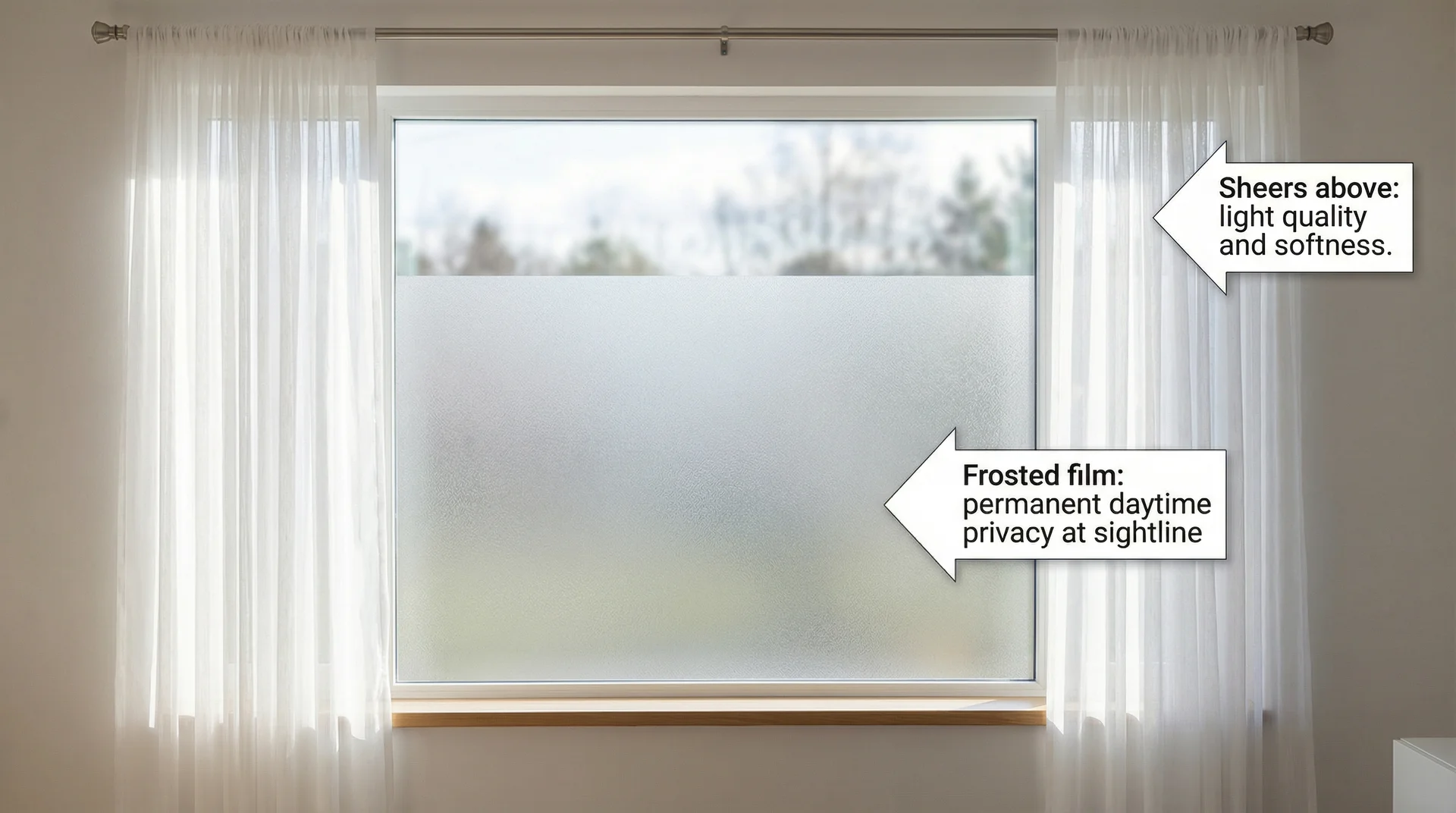 Frosted privacy window film on lower glass with sheer curtains above for daytime privacy