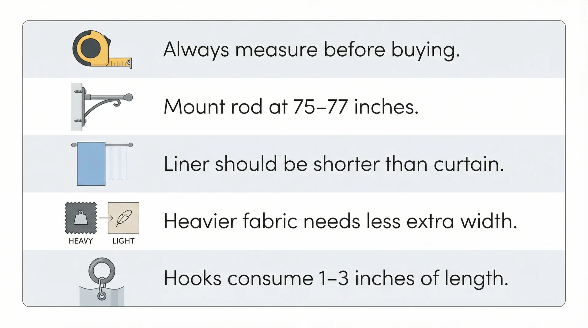 Infographic checklist of five common shower curtain sizing mistakes with icons and short labels
