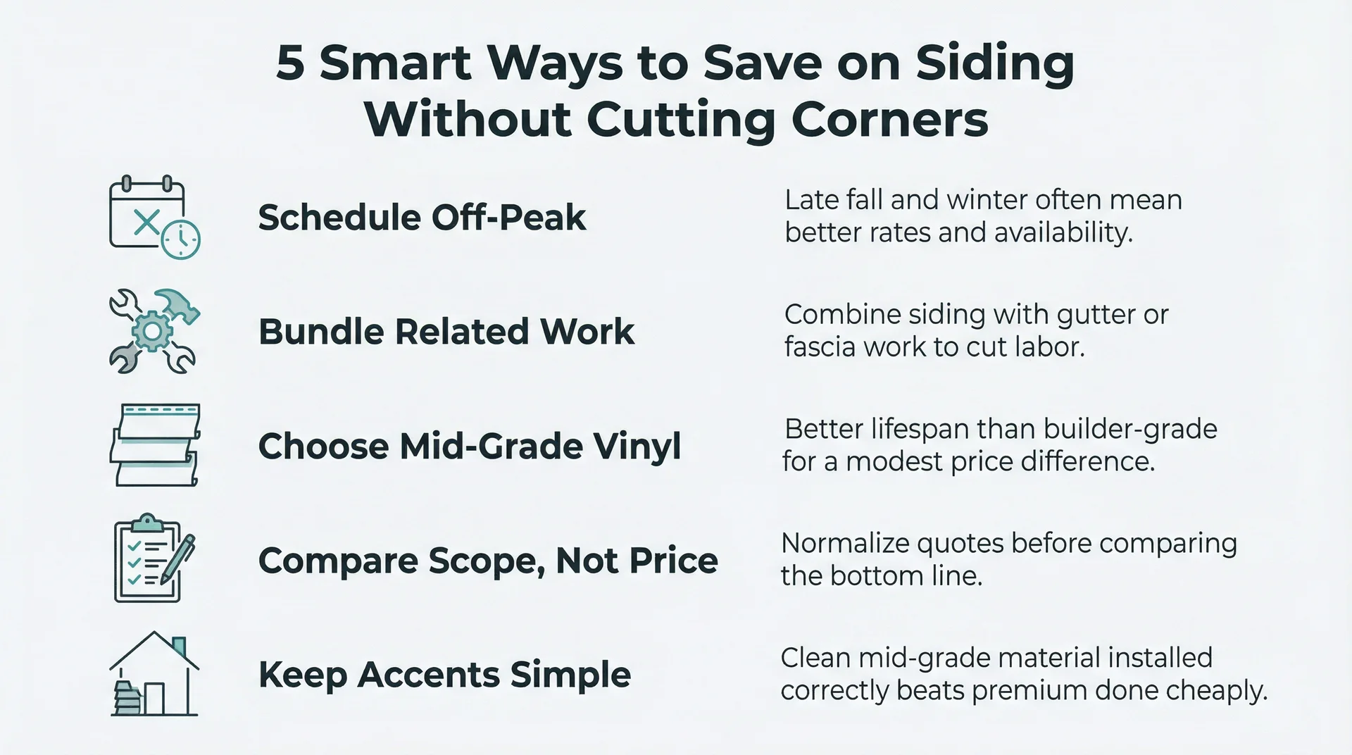 Infographic listing five money-saving tips for siding a house including scheduling off-peak and comparing quote scope not just price