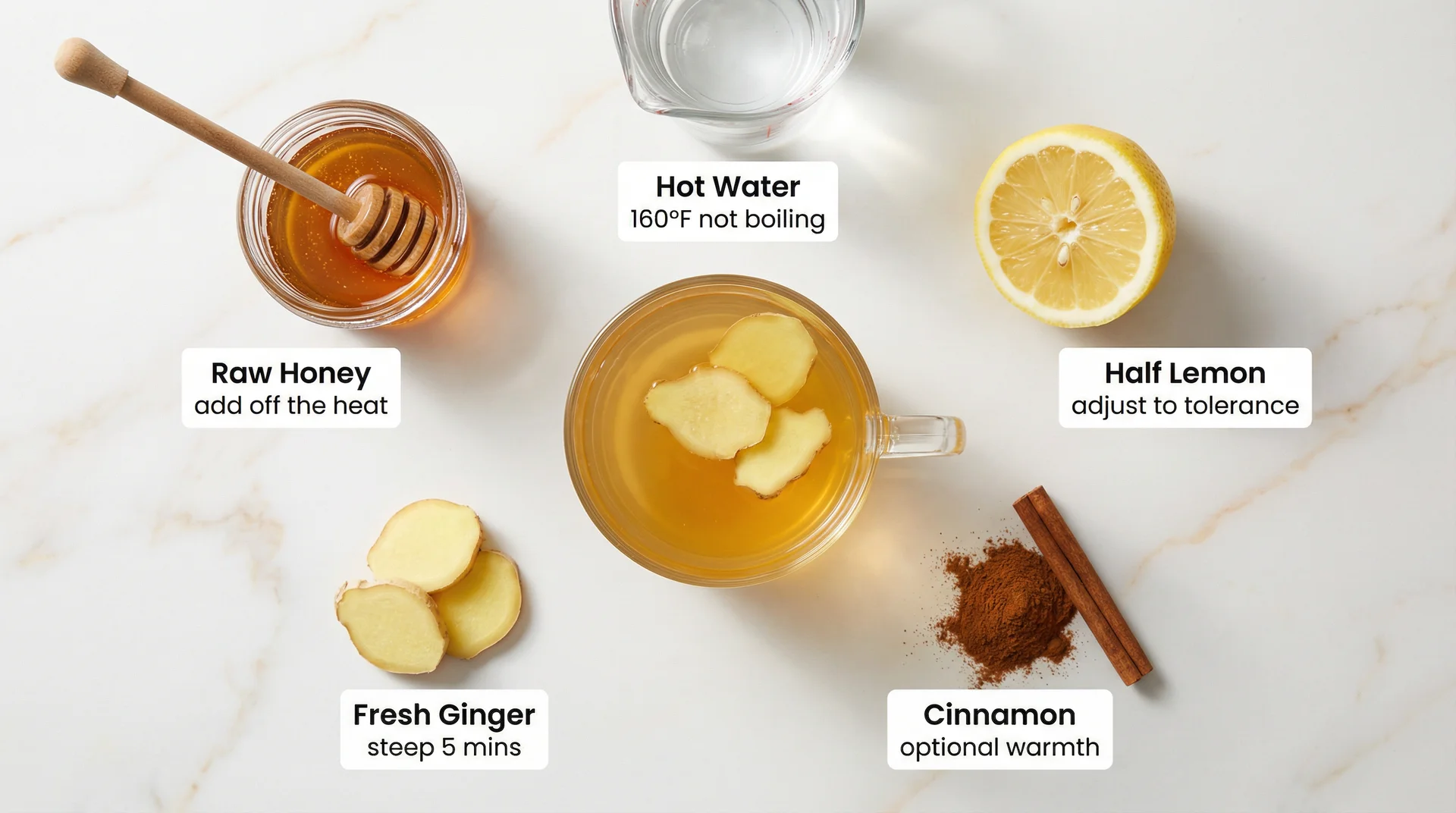 Overhead flat-lay of non-alcoholic hot toddy ingredients: raw honey, lemon, fresh ginger, cinnamon, and hot water with labels