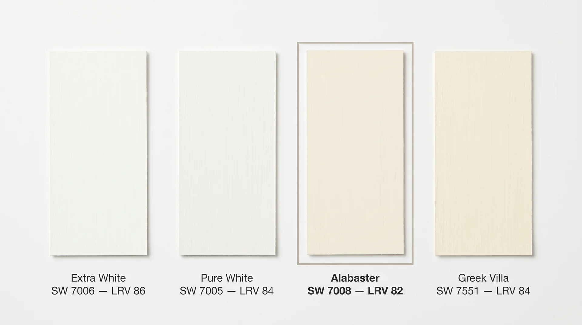 Paint swatch comparison of Extra White, Pure White, Alabaster SW 7008, and Greek Villa arranged side by side