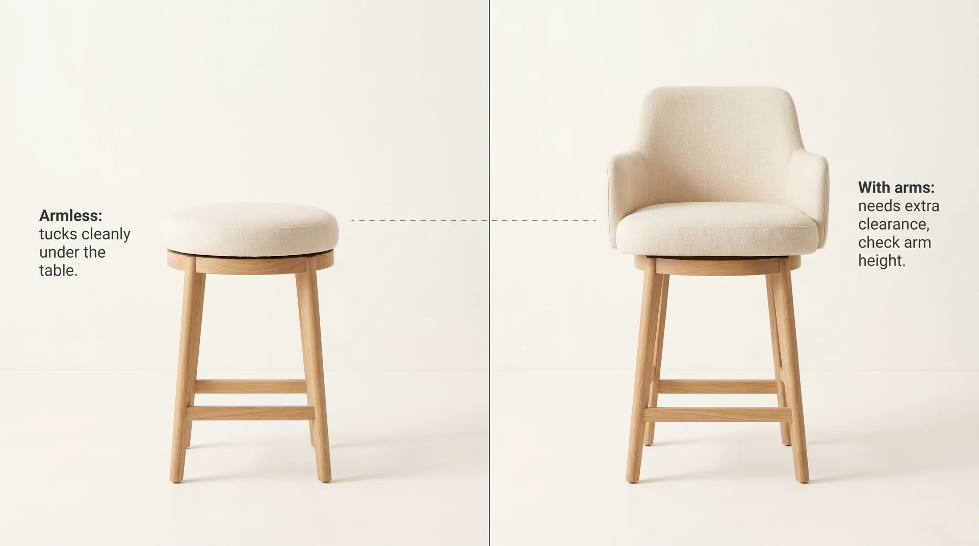 Side-by-side comparison of an armless counter stool and an armed counter stool with clearance labels