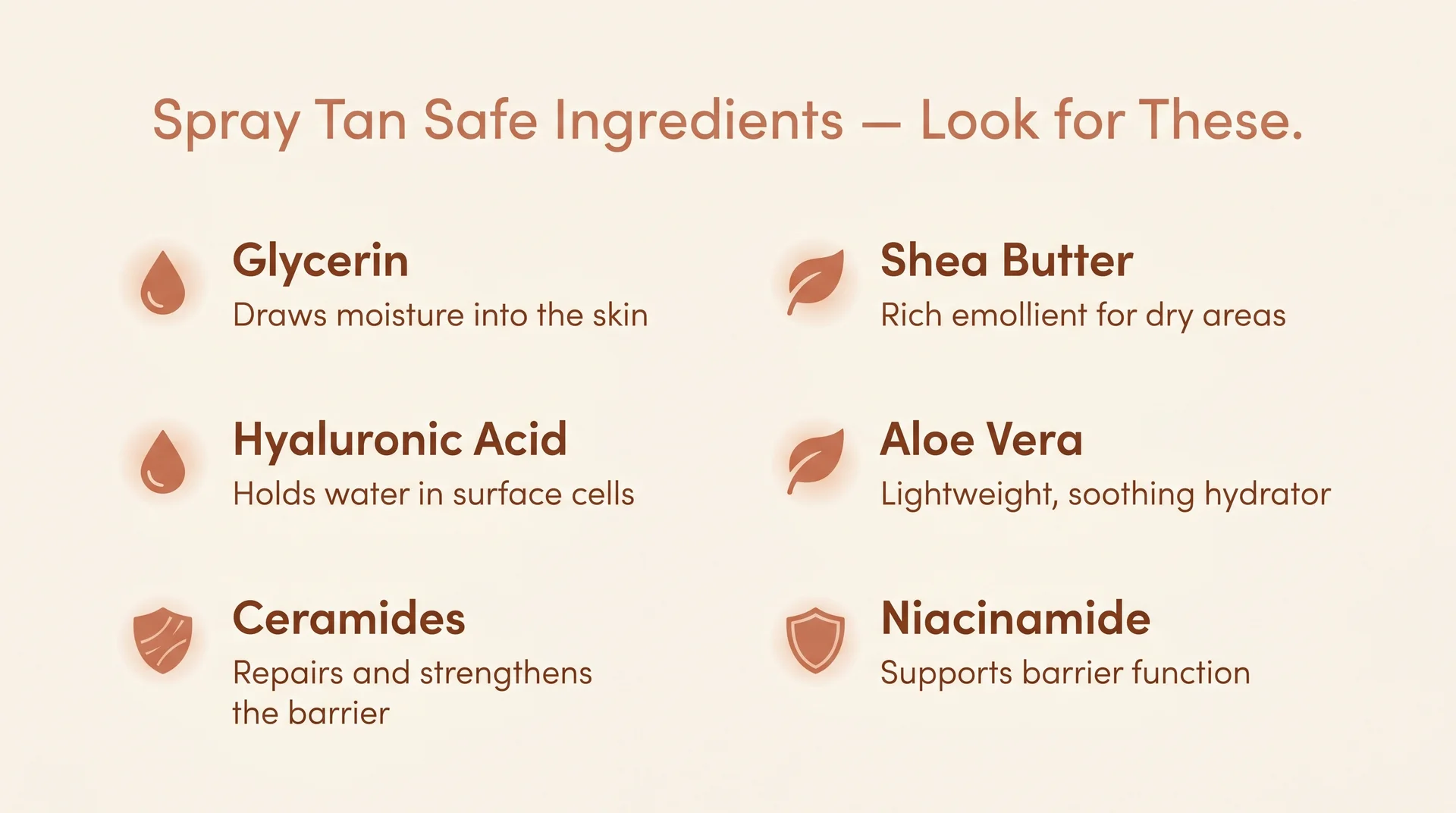 Spray tan safe lotion ingredients guide showing glycerin, hyaluronic acid, ceramides, shea butter, aloe, and niacinamide
