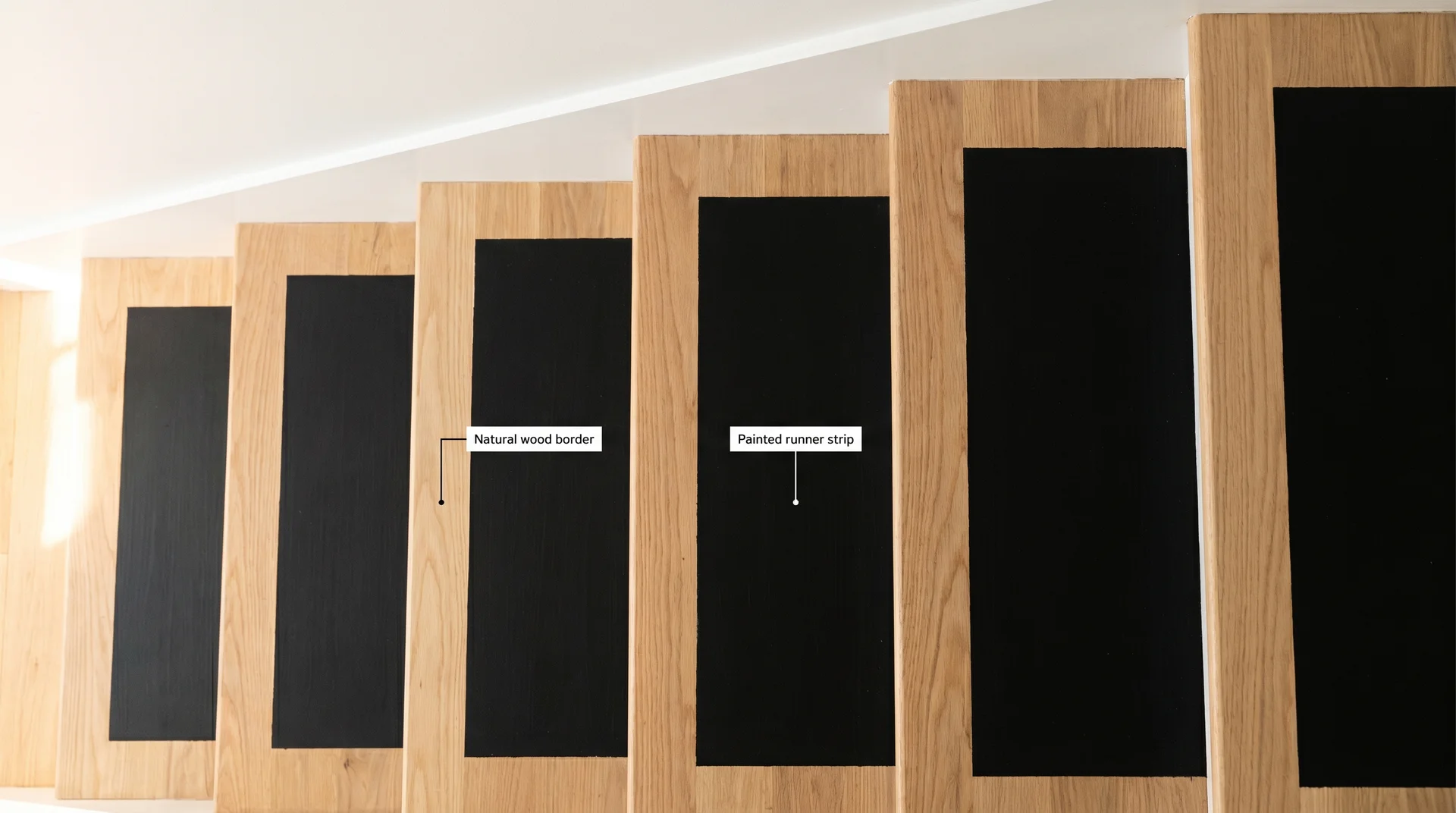 Top-down staircase view showing a centered black painted runner strip with labeled natural wood border edges on each tread