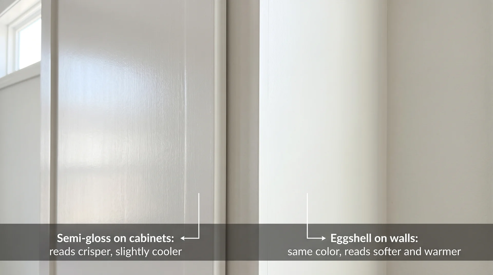 Close-up corner showing Chantilly Lace in semi-gloss on cabinet versus eggshell on wall, revealing subtle sheen-driven temperature difference