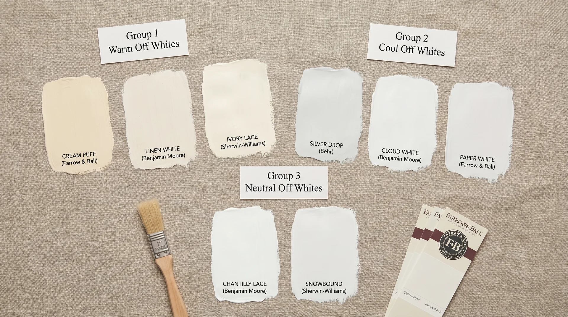 Eight off white paint swatches grouped into warm, cool, and neutral categories with paint names labeled on linen surface