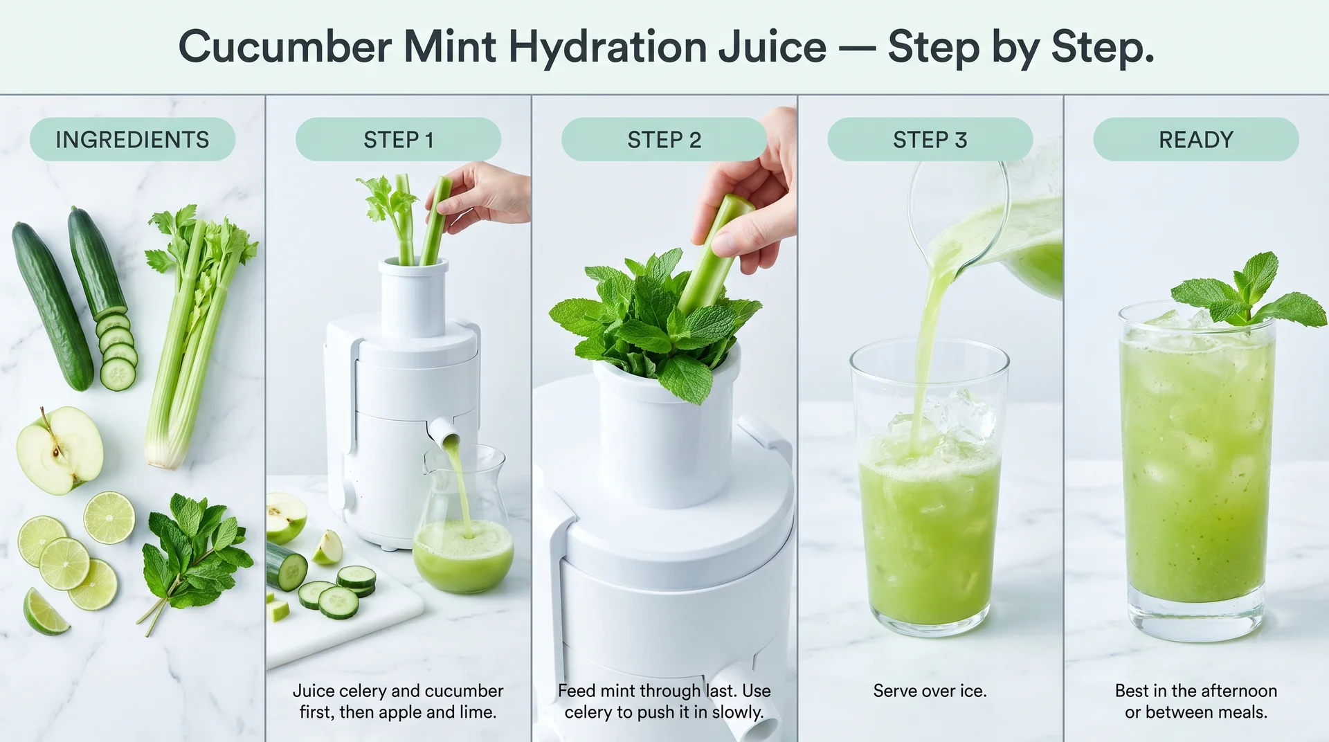 Five-panel step-by-step guide to making cucumber mint hydration juice showing ingredients, juicing celery, feeding mint, pouring over ice, and finished glass