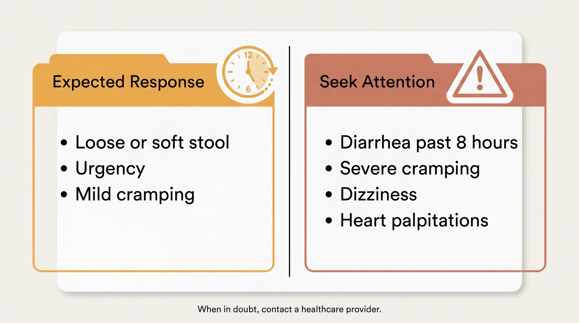 Reference card comparing expected detox tea laxative response with symptoms that require medical attention.
