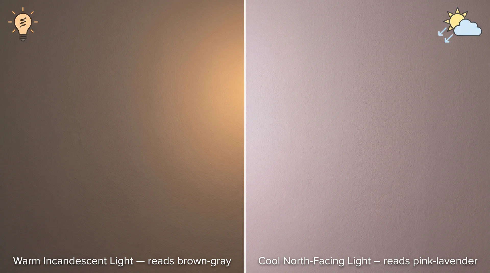 Same taupe paint color shown under warm incandescent and cool north-facing light revealing a pink undertone shift