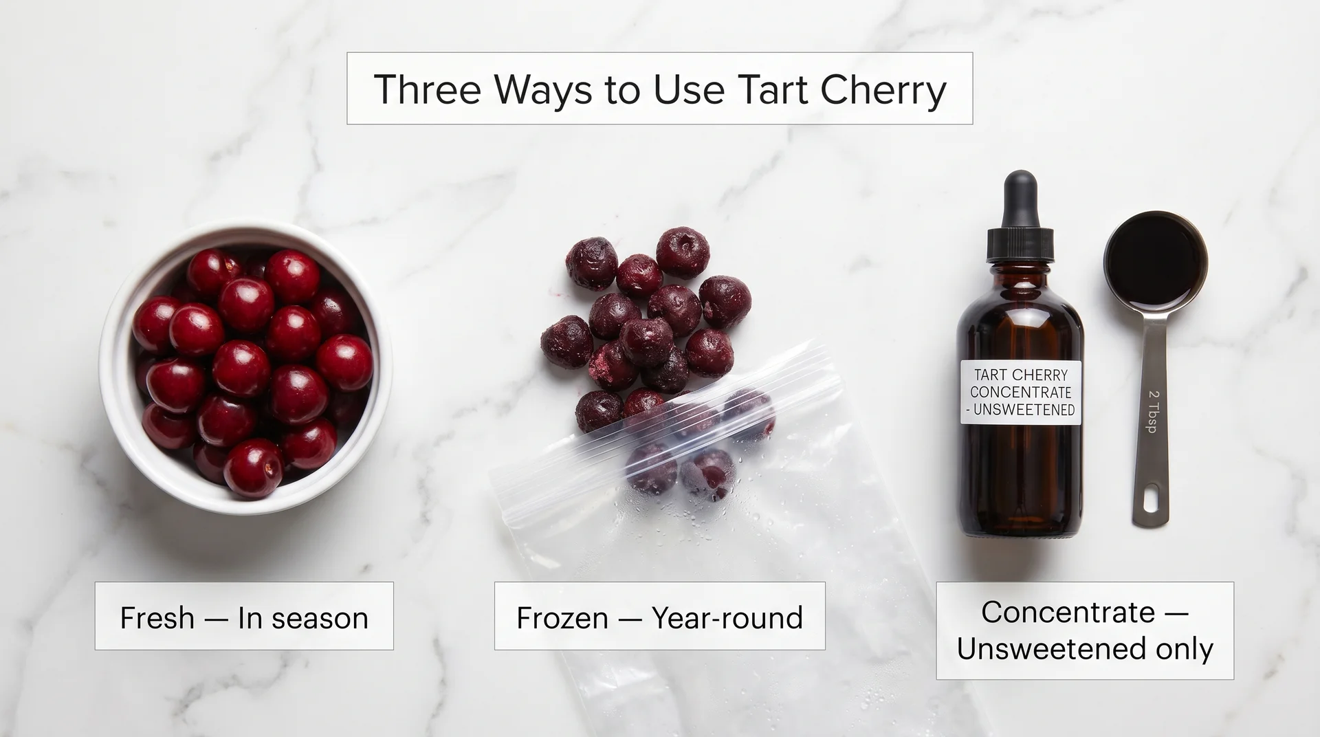 Three forms of tart cherry for anti-inflammatory juicing — fresh, frozen, and unsweetened concentrate with usage labels